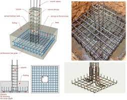 7 related articles on designing buildings wiki. Reinforcement Detailing Of Isolated Footing The Constructor