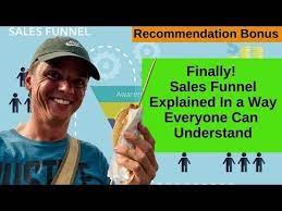 Instagram Marketing Funnel Explained And What Is The Best Sales Funnel S Instagram Marketing Marketing Funnel Sales Funnels