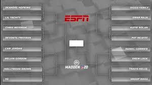 Ea sports madden nfl 21. Espn Madden Nfl 20 Celebrity Tournament Bracket Revealed First Round Matchup Results
