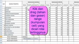 Tutorial Excel Cara Menentukan Nilai Tertinggi Terendah Rata Rata Youtube
