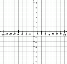 Excel. cartesian grid paper: Excel Graph Paper Worksheet Worksheets ...