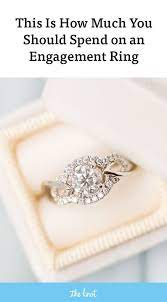 Pin On Best Round Cut Diamond
