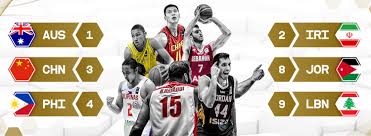 Angeles city foundation gym in pampanga, philippines. Top Seeds Confirmed For Fiba Asia Cup 2021 Qualifiers Draw Fiba Asia Cup 2021 Fiba Basketball