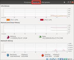 5 Commands To Check Memory Usage In Linux {Easy Way}