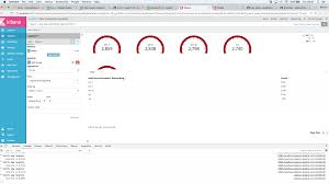 Gauge Chart Is Not Displaying Charts For All The Data Points