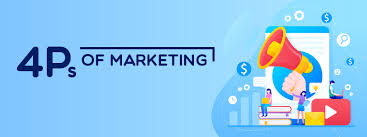 4 Ps Of Marketing Marketing Mix Definition Examples