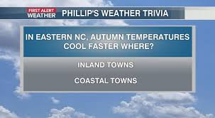 These trivia questions focus on health, diseases, fitness, and the body's systems, organs, and anatomy. Phillip S Weather Trivia Which Areas Cool Quicker In Autumn