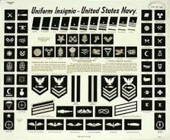 Us Navy Uniform Insignia Poster 1942 Love The Lettering On