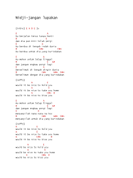 Check spelling or type a new query. Chord Pagi Telah Pergi Dari C Pagi Cuaca