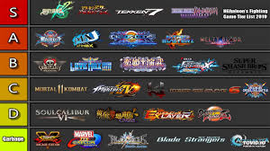 Helix jump online is a popular arcade game. Hghaleon S 2019 Fighting Game Tier List Youtube
