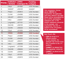 Jupas developed by jupas is listed under category education 2.8/5 average rating on google jupas's main feature is la aplicación jupas, una aplicación móvil oficial, proporciona información. Request For Reconsideration Of Application Based On Upgraded Hkdse Examination Results On Subject Levels Grades After Rechecking And Remarking Rechecking And Remarking Of Hkdse Examination Results Results Of Application Jupas