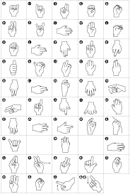 Japanese Sign Language And Being Deaf In Japan