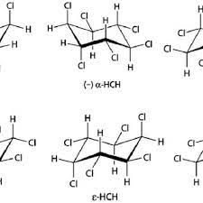 Structure Of The Five Major Isomers Of Hch Adapted From Lal Et Al Download Scientific Diagram