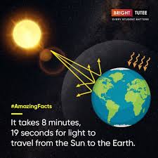 Amazingfacts About Light Sun And Earth Bebright Studywithbt Learnwithbt Downloadbt Brighttutee Students Parents Teacher In 2020 Fun Facts Earth Bebright