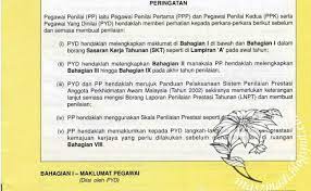 Contoh laporan standar pelayanan minimal. Skt Oh Laporan Penilaian Prestasi Si Blogger Mama Cute766