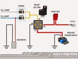 Dalam video ni saya berkongsi litar lengkap cara pemasangan foglamp/foglight kereta. Wiring Lampu Kereta