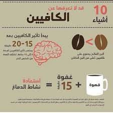 Abdullah S Note Photo Health Facts Fitness Health Facts Food Health Fitness Nutrition