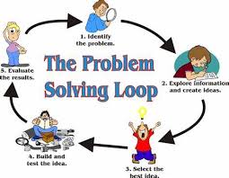 An Insider Guide To The Problem-Solving Cycle -