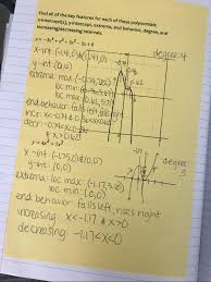 Algebra 2 Unit 5 Interactive Notebooks Polynomial Functions
