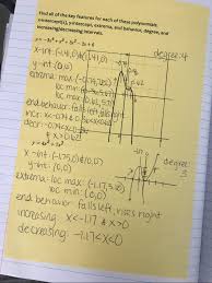 algebra 2 unit 5 interactive notebooks polynomial functions