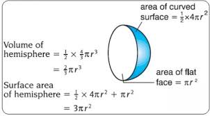 Csa of a hemisphere=2πr2=2×722 ×14×14cm2 csa of the hemisphere=1232cm2 tsa of a. Ø®Ù„Ø· Ø¨Ø±Ø¯Øª Ø®Ø·Ø¨Ø© Flat Surface Area Of Hemisphere Ledergerber Treuhand Com