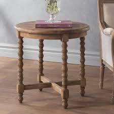 Pin By Debbie Weise On Decor In 2020 Wooden Coffee Table Designs End Tables Coffee Table Design