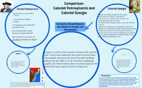 Compare Colonial Pennsylvania And Georgia Cameron And Peyton