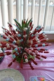 Mini Hotdogs On The Stick With Star Marshmallows 1st Birthday Party Themes Birthday Surprise Party Fiesta Theme Party