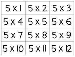 Using flash cards makes it much easier to memorize basic math facts including multiplication and division. Free Multiplication Flash Cards And Fact Strips 0 12 By Smart Chick