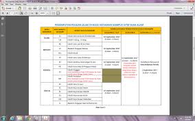 Syarat syarat pengecualian bayaran balik pinjaman. Penerapan Uitm From Diploma To Degree Permohonan Ptptn Kali Kedua Kolej Preview Searching For The Faded Truth