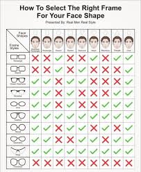 How To Choose Sunglasses By Face Shape Sunglassky Blog