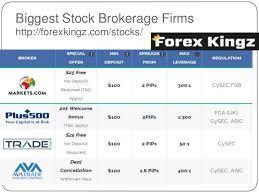 Nevertheless, this is the risk that you will. Bitcoin Trading Sites Best Cfd Broker Uk Ethereum Online Top
