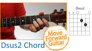 guitar chords for beginners dsus2