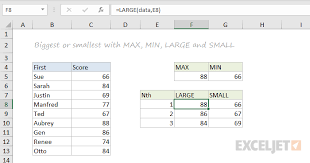 Pin On Excel