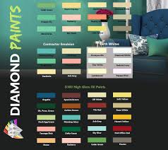 Colour Guide Diamond Paints Jamaica