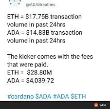 Cardano offers its own secured wallet called daedalus; Everytime I Use Defi I Am Reminded By Our Next Milestone Where Alonzo Finally Brings Smart Contracts To To Our Network Then Defi Will Have A Fraction Of The Fees And Will