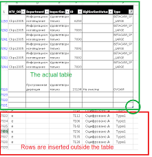 How To Insert Rows To Table Object Inside An Excel Sheet Stack Overflow