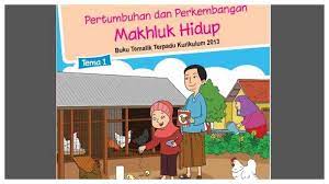 We did not find results for: Kunci Jawaban Kelas 3 Sd Tema 1 Halaman 117 118 119 Buku Tematik Subtema 3 Pembelajaran 3 Tribunnews Com Mobile