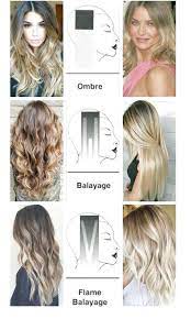 The Most Frequently Asked Question About Hair Color What Is The Difference Between Balayage Flamboyage Flame Balayage Hair Color Techniques Hair Color 2017