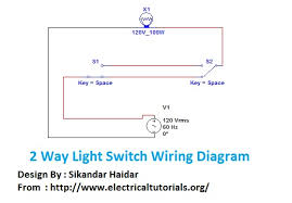The diagram explains that the power source is coming in all the bare copper or ground wires are now connected. 2 Way Light Switch Wiring Diagram Staircase Wiring Connection Electrical Tutorials In Hindi Urdu