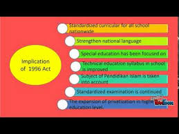 An act to consolidate the education act 1944 and certain other enactments relating to education, with amendments to give effect to recommendations. Education Act 1996 Youtube