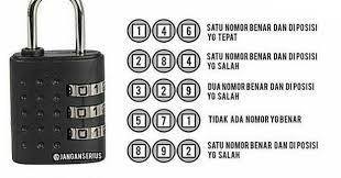 Teka teki gembok 4 angka. Danny William S Note Menyelesaikan Soal Kode Gembok