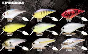 Icast 2014 Coverage Lucky Craft New Baits