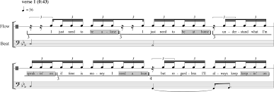 A top number and a bottom number: Good Things Come In Threes Triplet Flow In Recent Hip Hop Music Popular Music Cambridge Core