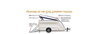 Pin On Ironhorse Motorcycle Trailers