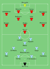 #holanda vs argentina #brazil word cup 2014 #netherlands vs argentina. 2014 Fifa World Cup Knockout Stage Wikipedia