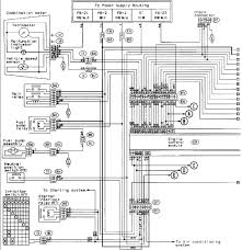 Subaru Ecu Pinout Diagram Ej205 Ecu Pinout Subaru Wiring Diagram Subaru Subaru Impreza Impreza