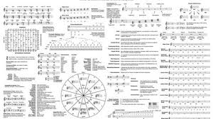 200 best teaching images in 2020 teaching music teaching music education pinterest