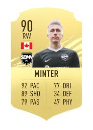 You can customize a number of features including: Custom Miniminter Fifa Card Any Feedback Is Appreciated And I Can Make More If This Does Well Miniminter