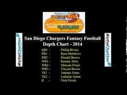 San Diego Chargers Depth Chart 2014 Fantasy Football Youtube